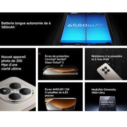 Xiaomi Redmi Note 15 Pro 5G Smartphone MediaTek Dimensity 7400-Ultra 6.83' AMOLED Display 120Hz 200MP Main Camera 6580 mAh(typ) Battery NFC