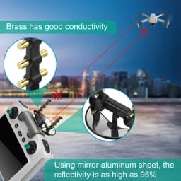 For DJI RC Remote Control Signal Booster Board Yagi Antenna for DJI Mini 3/ Mini 3pro / Mavic 3pro Drone Accessories