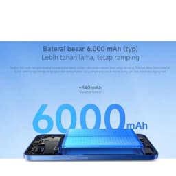 2026 New REDMI 15C Global Edition Redmi 15C 5G 8+256GB Smartphone: Ultra-slim 6000mAh Smartphone with Long Battery Life