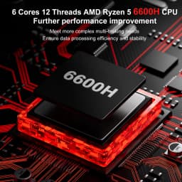 Firebat Am02 Mini Pc Amd Ryzen 5 6600H 16Gb Ddr5 512Gb Ssd Windows 11 Wifi6 Bt5.2 Compact Desktop Computer Network HDMI Port