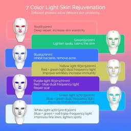 LED Face Mask Red Light Therapy 7-1 Color 192LEDs Facial Wireless Mask Home Beauty Facial LED Mask Lovely Gift