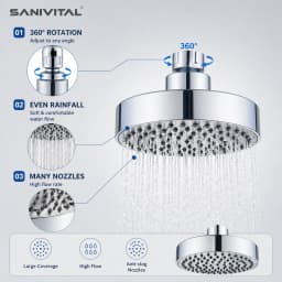 SANIVITAL 360° Rotatable Fixed Rain Shower Head with High-Density Anti-Clog Nozzles Bathroom Replacement