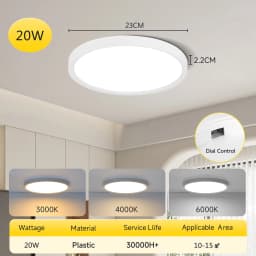 2.2Cm Ultra Thin Led Ceiling Light 220V 3 Colors Led Panel Light Indoor Bathroom Bedroom Home Decor Ceiling Lamp Chandelier