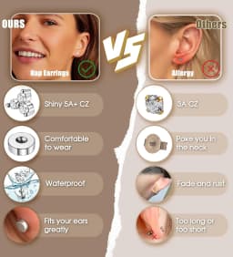 Bobisty 1pc Earrings for Sensitive Ears Surgical Stainless Steel Earrings for Women Dainty Flat Back Earring Stud Hoop Cartilage