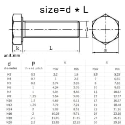 HZYUEGOU M3 M4 M5 M6 M8 A2-70 304 Stainless Steel Metric Thread DIN933 Outside Hex Head Bolt External Hexagon Head Screw