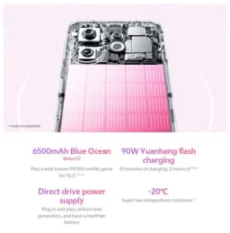 Vivo S30 Pro mini 5G Smart Phone 6.31 120Hz AMOLED Screen Dimensity 9300+ 6500mAh Battery 90W SuperCharge 50MP Main Camera