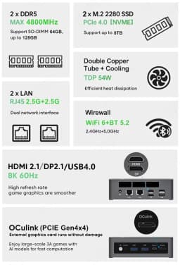 Topton Mini PC Gamer 15th Gen Intel Ultra 9 285H ES 7 255H ES OCuLink USB4 2x2.5G LAN 2xPCIe Desktop Computer Windows 11 WiFi6E