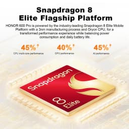 Honor 600 Pro Global Version Snapdragon® 8 Elite 200MP Rear Camera 80W SuperCharge 50W Wireless IP68/IP69 Water Proof