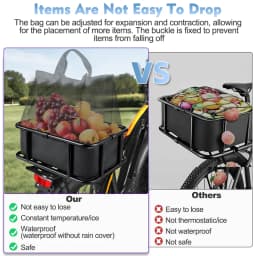 NEWBOLER E-Bike Cargo Rack Bag Iron Large Capacity Bike Basket Rear Rack Bike Baskets for Outdoor Travel Shopping MTB Road Bike