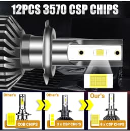 H7 H11 LED Headlight 20000LM H8 H9 CSP 120W HB3 HB4 9005 9006 H1 Canbus No Error 6000K 8000K For BMW E46 E60 E90 F10 F20 F30 E36