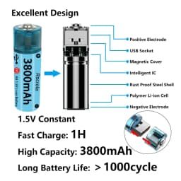 2025 New AA Li-ion Battery USB AA Rechargeable Battery Fast Charge Over 1000 Cycle Works for Cameras, Toys, Remote controls,Toys