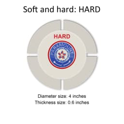 4" inch Wool Felt Buffing Polishing Wheel Grinding Round Wheel Rotary Tool American Cypress Wheel Flying Saucer Jewelry Polish