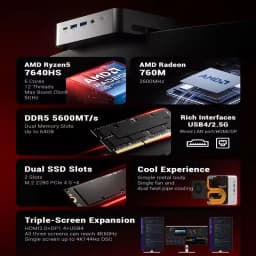 Firebat F1 Mini Pc Amd Ryzen 5 7640Hs 12Gb Ddr5 512Gb Ssd Windows 11 Wi-Fi 6 Bt5.2 Usb4.0 Gaming Desktop Mini Computer