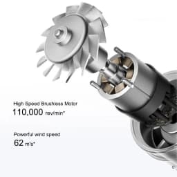 MIJIA High Speed Hair Dryer H501,110000RPM 200‑Million‑Ion Low‑Noise Lightweight Quick Dry Blow Dryer For Home Use -CN-