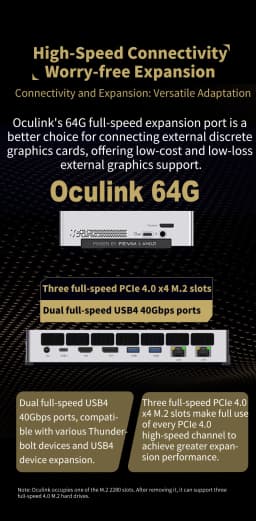 SZBOX FEVM FAEX1 AMD Ryzen AI MAX+ 395 AI Mini PC Windows 11 LPDDR5 128GB 2TB SSD WiFi7 BT5.4 Dual USB4 Oculink High Performance