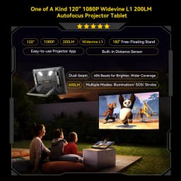 Blackview Active 12 Pro Rugged Outdoor Tablet, Dimensity 7300 5G 11 inch Pad, 108MP + 50MP, Widevine L1 Autofocus Projector, 30000mAh Will 200LM Flashlight For Camping