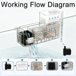 220V 3W Aquarium Fish Tank Top Filter Box with Bio Balls and Submersible Pump Water Circulation Rainfall Oxygen Waterfall System