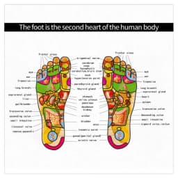 Customizable Electric EMS Foot Massager Pad Electrical Muscle Stimulation Foot Massager Foldable Massage Mat