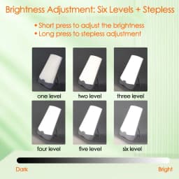 SAD LED Phototherapy Light Bionic-Daylight Affective Disorder Lamp Relief Listless Fatigued Therapy Night Light Stepless Dimming