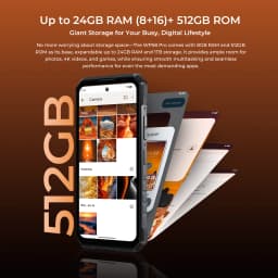OUKITEL WP58 PRO 5G Rugged Smartphone 24GB(8+16) RAM + 512 ROM, Android 15 NFC 64MP Cellphone with Camping Lamp ,10000mAh 33W