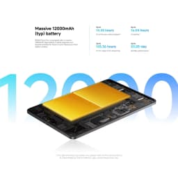 Xiaomi Redmi Pad 2 Pro Wifi Global Version Tablet 8Gb 256Gb Snapdragon 7S Gen 4 Processor 120Hz Refresh Rate Xiaomi Hyperos 2 Xiaomi Tablet