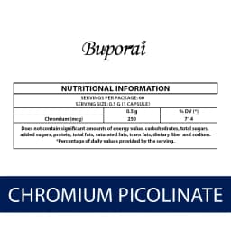 Chromium Picolinate - High Absorption, Non-GMO, Blood Sugar & Metabolism Support, Weight and Food Craving Management