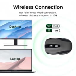 KEBIDUMEI 2.4G Wireless Mouse 6D Button 1600DPI Gaming Mouse Ergonomic Silent Office Mice Computer Accessories For Mac Windows