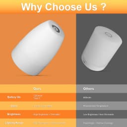 Touch Control Night Light Usb Rechageable Dimmable Touch Lamp Bedroom Portable Table Bedside Night Lamp 5V Decored Light