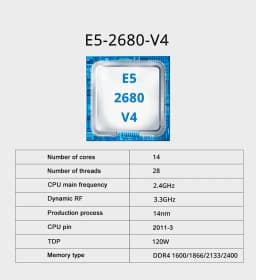 MOUGOL X99 Motherboard Kit C612 Chip with E5 2680 V4 CPU & DDR4 16G (2*8G) 2133MHz Memory NVME PCIE3.0 SATA3.0 for Desktop Host