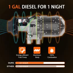 2-8KW 12V&24V Split machine Diesel Heater bluetooth Remote Control Automatic Altitude Adjustment for RV Trailer Camper Van