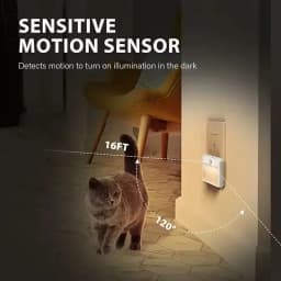 Mini LED Night Lights Plug-in Motion Sensor Light Dimmable Energy Saving Square Lamp for Under Cabinet Kitchen Living Room Aisle