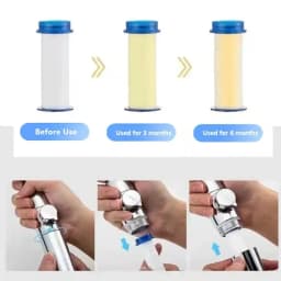 PP Cotton Shower Filter Cartridges, 5 Replacement Inserts for Universal Handheld Bath Sprayers, Routine Bathroom Filter Changes