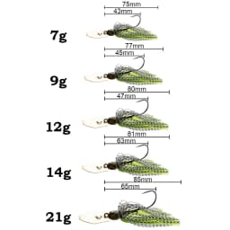 Metal Blade Rubber Jig Head Hook Spinner Bait 7g/9g/12g/14g/21g Fishing Lure Fishhook Pesca Chatter Weedless Wire Spinnerbait