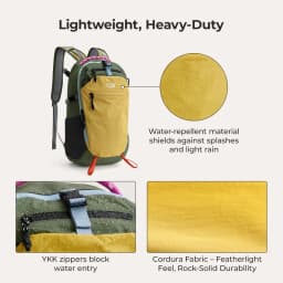 BAGSMART 14 Inch Laptop Backpack 20L Faro Light Backpack Water-resistant Outdoor Backpack for Commutes Ultra-durable Laptop Bag