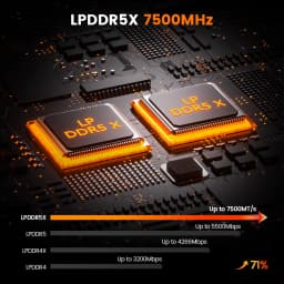 PELADN Gaming Mini PC AMD Ryzen AI 9 HX 370 (12 Cores,up to 5.1Ghz), 32GB LPDDR5X 1TB PCIe 4.0 SSD Dual 2.5G LAN USB4 20Gbps Type-C/DP/HD Mini Desktop Computer WiFi7 4K/60Hz Triple-Display USB3.2/BT5.4 Mini Computers