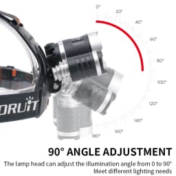 BORUiT 3000LM RJ-3000 LED Headlamp Type-C Rechargeable Headlight Waterproof Fishing Camping Head Torch Lantern