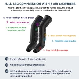 Professional Airwave Pressure Massager with 01 Adapter 110-220V Plug-In Ergonomic Design for Legs & Full Body Portable Home Use