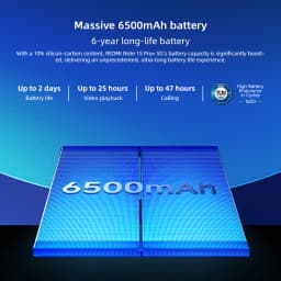 Xiaomi Redmi Note 15 Pro Plus 5G Global Version Cellphone Snapdragon 7s Gen 4 200MP Main Camera 6500mAh Battery 6.83" 120Hz NFC