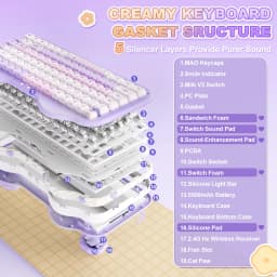 YUNZII C75 MAO Edition Mechanical Keyboard,Cute Ear Translucent Keycap,Wireless 75% NKRO Keyboards,RGB Cake Design for Win/Mac