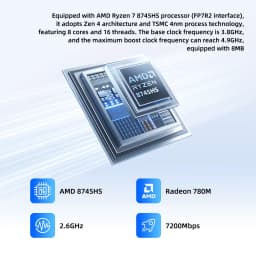 TexHoo Gaming Mini PC AMD Ryzen7 8745HS 7840HS 7735HS Radeon 780M WIFI6 BT5.2 DDR5 2x2.5G LAN R5-6600H Desktop Computer Barebone