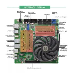 11-Bay Mini ITX NAS Motherboard AMD R5 5600U Ryzen 7 5825U/5800H R9 5900HX DDR4 3×NVMe 8×SATA 2.5G LAN Firewall Gaming Mainboard
