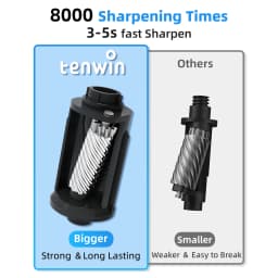 Tenwin automatic electric pencil sharpener A10 Type-C rechargeable sharpener Student stationery pencil sharpener for gift
