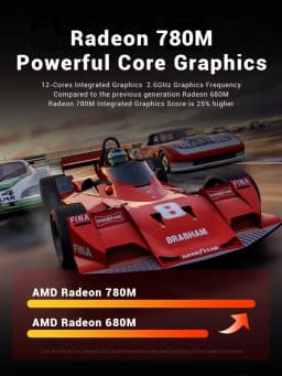 Firebat F1P Mini PC AMD Ryzen 7 H255 16GB LPDDR5 512GB SSD Win11 Pro Desktop Mini Computer USB 4.0 Wi-Fi 6 BT 5.2