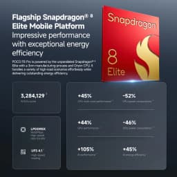 Poco F8 Pro 5g Smartphone Snapdragon ® 8 Elite 6.59'' Inch 120Hz Hyperrgb Amoled Display 6210Mah 100W Charging 50Mp Nfc