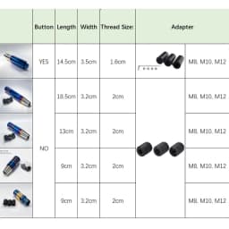 Burnt Blue Gradient Aluminum Car Gear Shift Knob Manual Transmission Shifter Lever Knob Universal Car Interior Modification Acce
