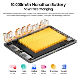 [Shipping From Poland] Blackview MEGA 12 12GB+256GB Tablet 12.2" 2.4K 120Hz 50MP+13MP 10000mAh Battery 5G Pad PC