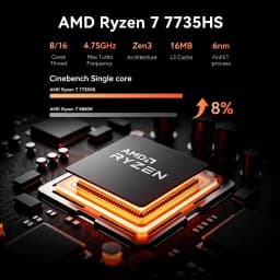ACEMAGIC M1 Mini PC AMD Ryzen 7 7735HS 24GB LPDDR5 1TB PCle SSD Mini Computers (8C/16T, Tot 4.7GHz), Desktop Met Windows 11 Pro - Wifi 6 - BT5.2 - Type-C
