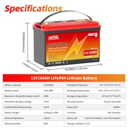 12V 168Ah LiFePO4 Battery with Bluetooth BMS Rechargeable Group 31 Lithium Battery for RV Camper Off-Road Off-grid Solar 12.8V