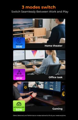 GMKtec Mini PC M6 Ultra Nucbox AMD R5 7640HS 6-core 12-thread DDR5 4800Mhz Pcie 3.0 SSD WIFI 6 BT5.2 Win11 Pro Desktop Gaming PC