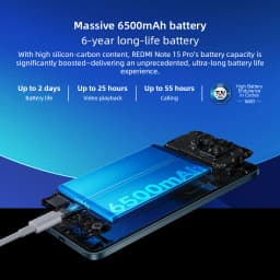Global Version Xiaomi Redmi Note 15 Pro NFC Smartphone 256GB 512GB 6.77" AMOLED Display 200MP 6500mAh Battery 45W Turbo Charging